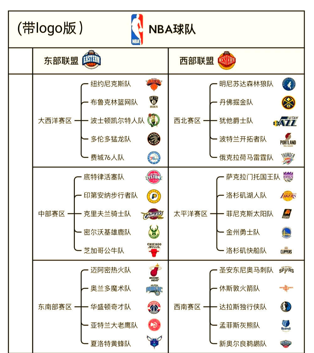 备战攻略！篮球赛场球队准备大揭秘的简单介绍